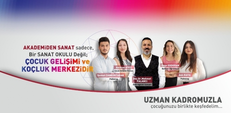 Akademiden Çocuğunuzun Mizaç Analizini Yapıyor