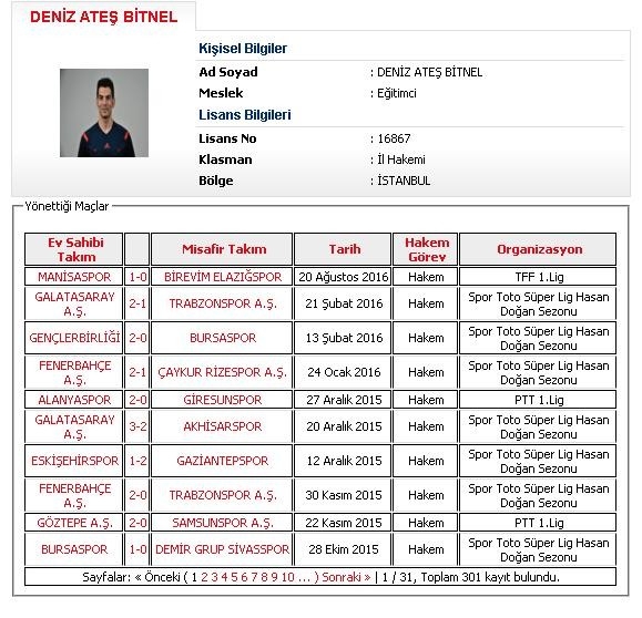 Deniz Ateş Bitnel, İl Hakemliği’ne Düşürüldü