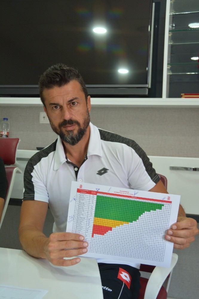 Balıkesirspor Transfer Dönemini Değerlendirdi