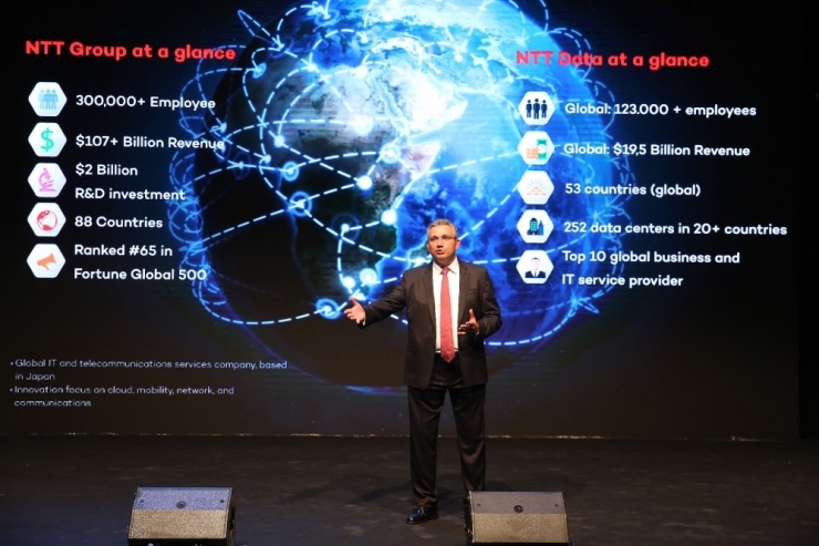 Robotlardan Sonra Şimdi De ‘Dijital İnsanlar’ Geliyor