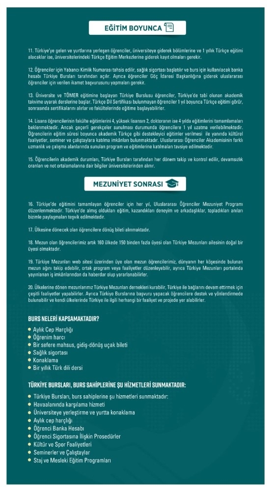 Uluslararası Öğrenciler Eğitimlerine Başlıyor