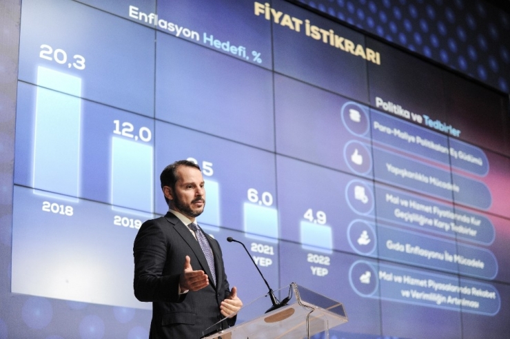 Hazine Ve Maliye Bakanı Berat Albayrak, "Türkiye Yeni Bir Ekonomik Hedefe Geçiyor. Bunu Tüm Paydaşlar Olarak Anlamamız Lazım. Bir Üst Lige Çıkmak İstiyorsak Tüm Paydaşlar Olarak Bu Değişimi Gerçekleştirmeliyiz" Dedi.