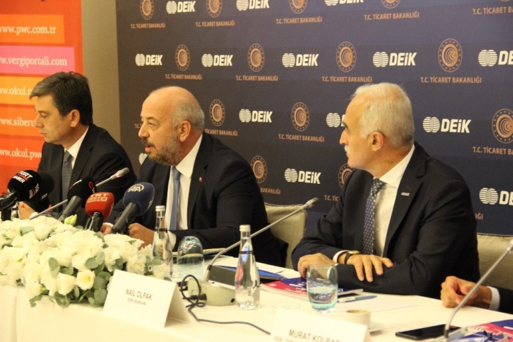 Kuşak Ve Yol Girişimi İle Türkiye’nin İhracatında Yüzde 15 Artış Öngörülüyor