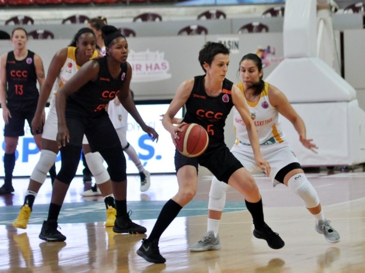 Basketbol Eurocup Women