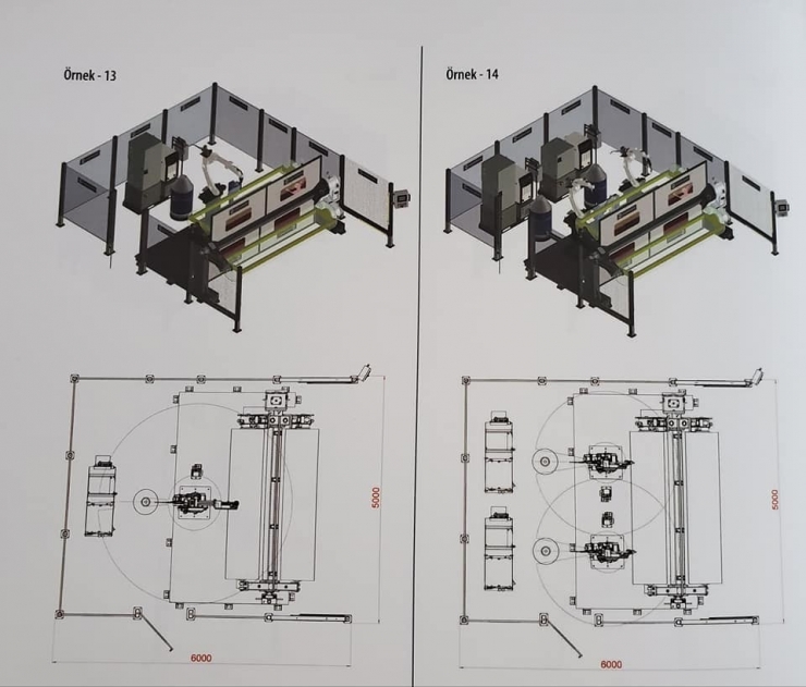 Güven Kepçe, Robot Teknolojisine Yatırıma Başladı