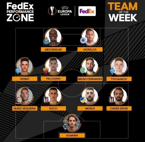 Caner Ve Roco, Uefa Avrupa Ligi 11’inde