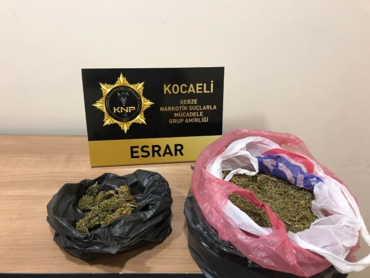 Kocaeli’de 1 Haftada 33 Kişi Gözaltına Alındı