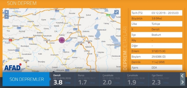 Denizli’de 3.7 Büyüklüğünde Deprem