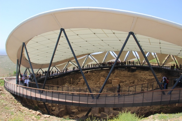 ’Göbeklitepe Yılı’ Şanlıurfa’ya Bereket Getirdi