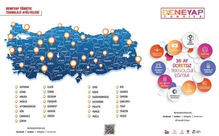Isptarta’da Deneyap Teknoloji Atölyesi Kurulacak