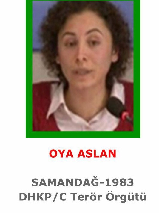 İstanbul’da Dhkp-c Operasyonu: Biri ’Yeşil’ Listede Aranan 2 Şüpheli Yakalandı