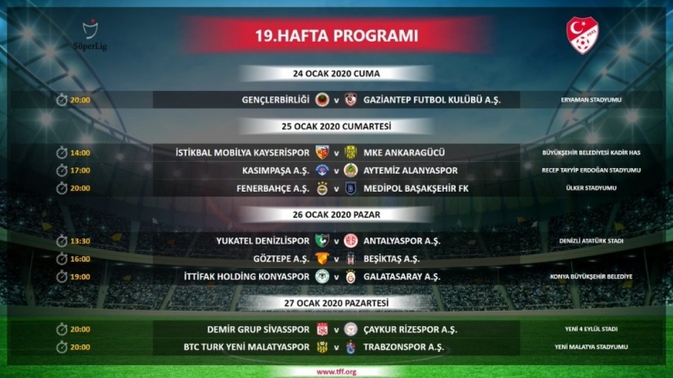 Süper Lig’in 18, 19 Ve 20. Hafta Programı Açıklandı