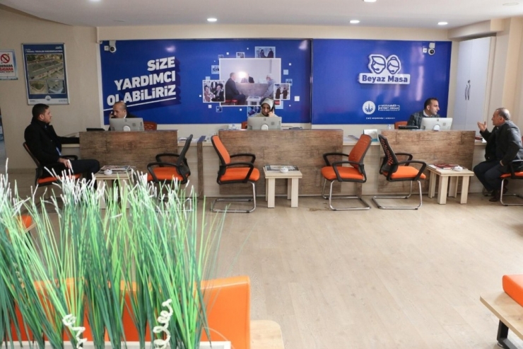 Beyaz Masa 7/24 Çalışıyor