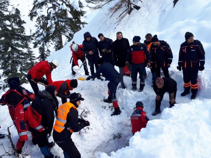 Çığda Kaybolan İşçinin Cesedi Bulundu