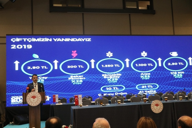 Bakan Pakdemirli: "Tarım Ve Gıda Savunma Sanayi Kadar Önemli"