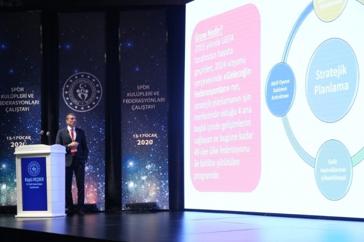 Tff’den, Spor Kulüpleri Ve Federasyonları Çalıştayı’nda “Uefa Grow” Sunumu