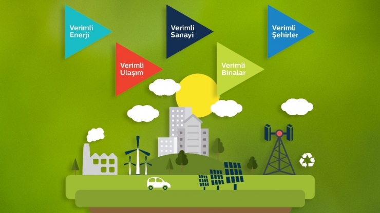 Türk Telekom ‘Enerji’ İçin Çalışmalarını Sürdürüyor