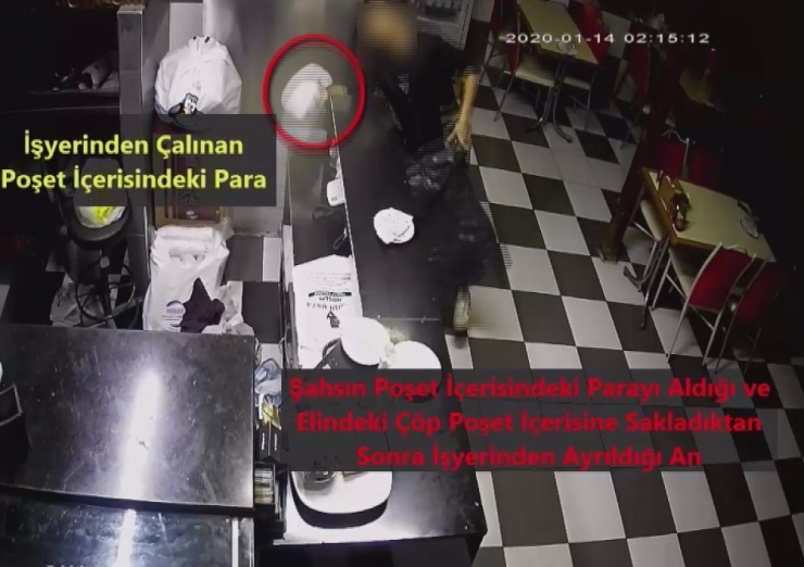 İş Yerinden Hırsızlık Güvenlik Kamerasında