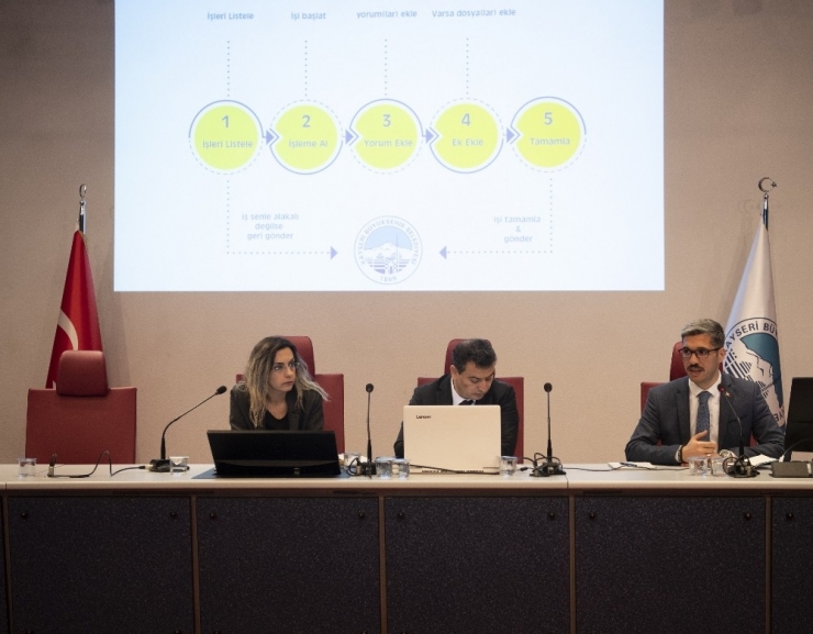 Alo 153 İle 16 İlçeye Hizmet Verilecek