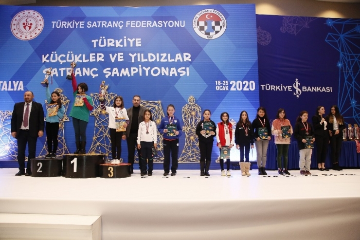 Ediz Gürel Nâmağlup Şampiyon