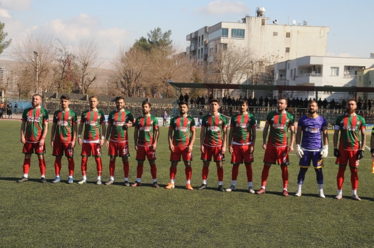 Pfdk, Ligden Çekilme Kararı Alan Cizrespor’a Ceza Yağdırdı