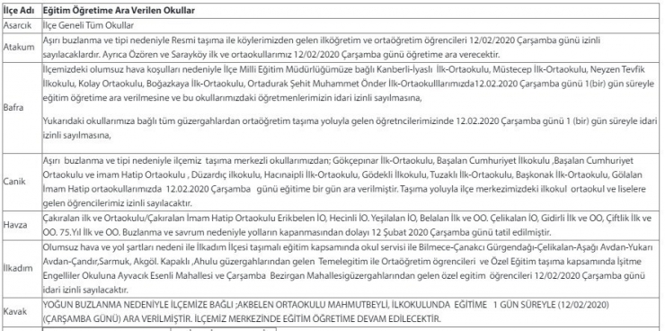 Samsun’da 8 İlçede Bazı Okullarda Eğitime Bir Günlük Ara Verildi