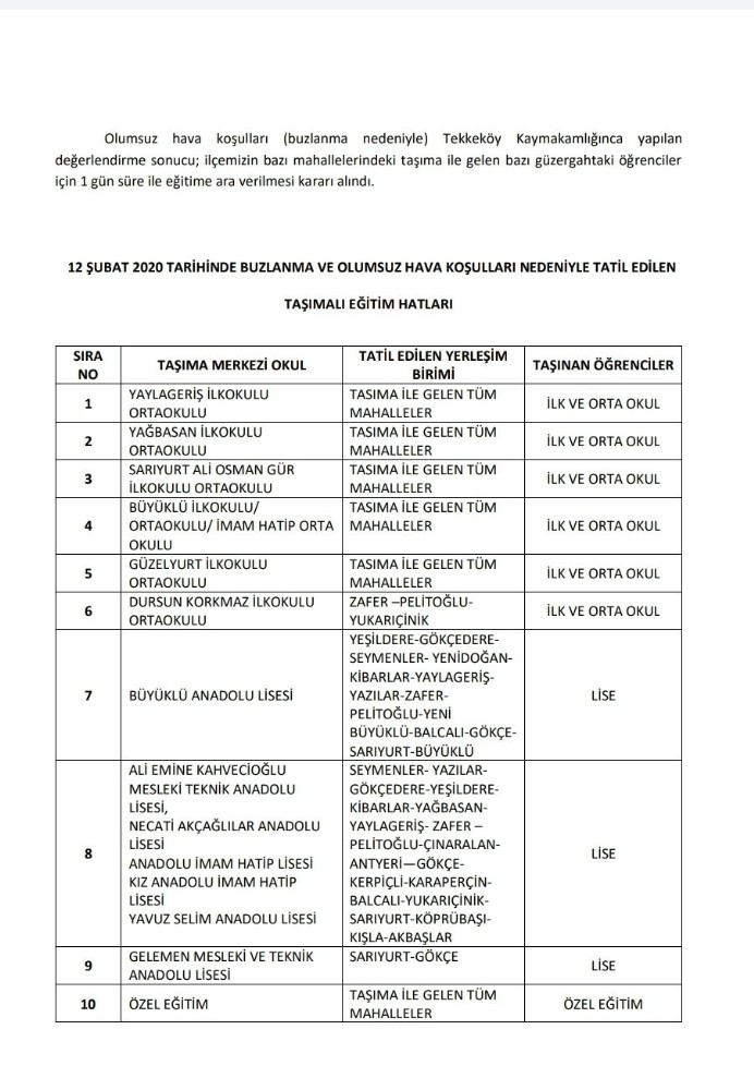 Samsun’da 8 İlçede Bazı Okullarda Eğitime Bir Günlük Ara Verildi