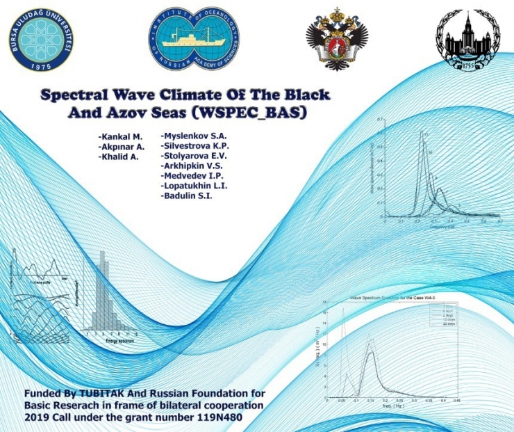 Buü’lü Akademisyenler, Rus Üniversiteleriyle Karadeniz’deki Dalgaları Araştıracak