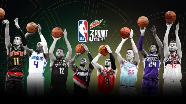 Nba All-star’da Heyecanı Başlıyor