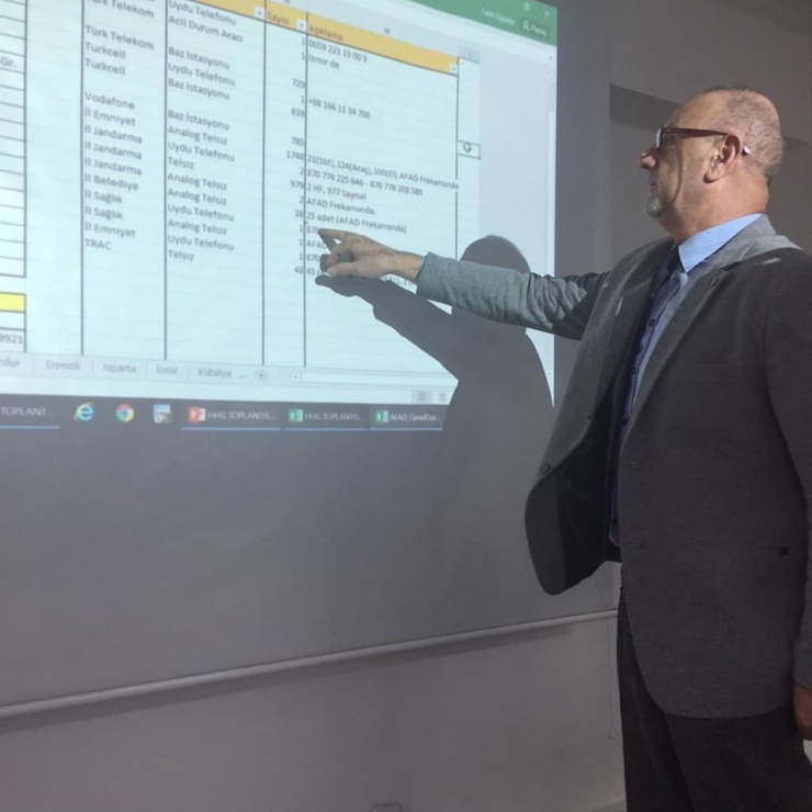 Aydın Yerel Haberleşme Grubu Toplantısı Düzenlendi