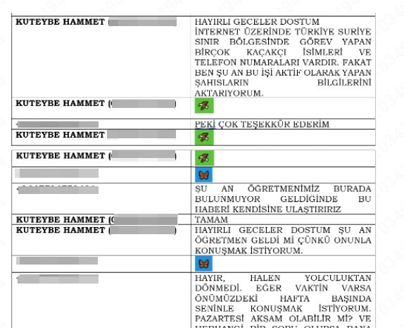 Deaş’ın İstihbaratçısı Bilgileri Parayla Satmış