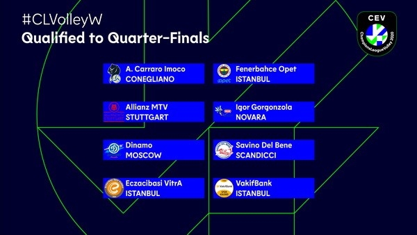 Avrupa’da Rakipler Belli Oluyor