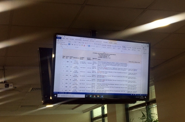 İbb’nin Milyonluk Arazilerine Alıcı Çıkmadı