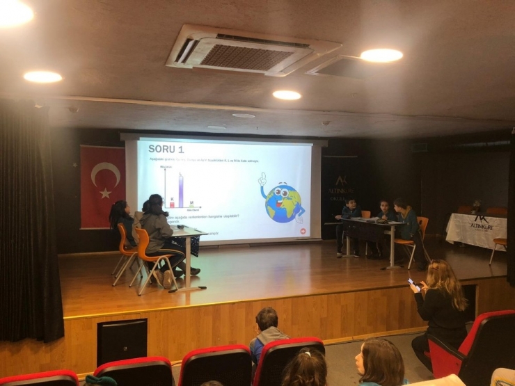 Altınküre 5’inci Sınıf Öğrencileri İçin Bilgi Yarışması Düzenlendi