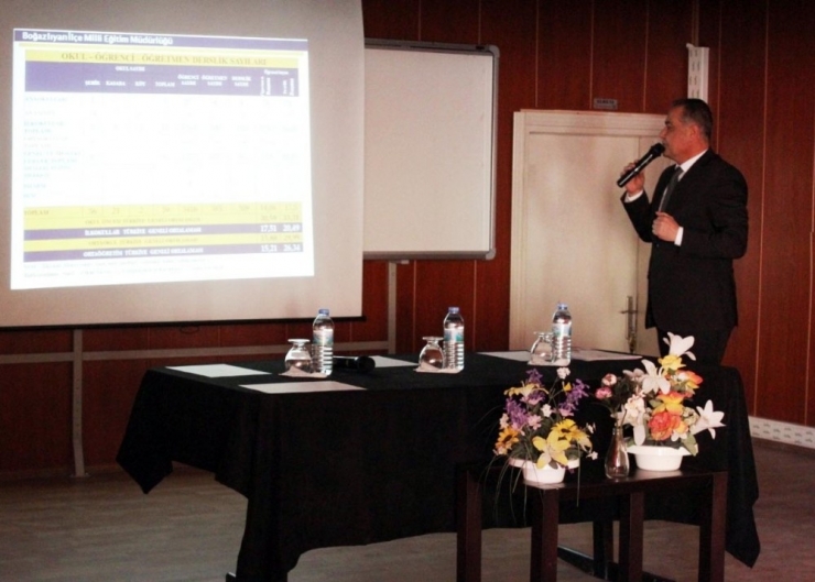 Boğazlıyan’da Eğitim Masaya Yatırıldı