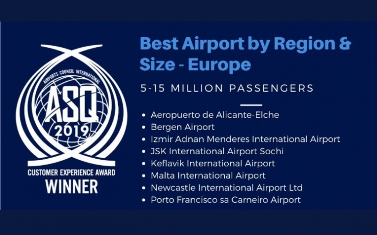 İki Havalimanına Hizmet Kalitesi Ödülü