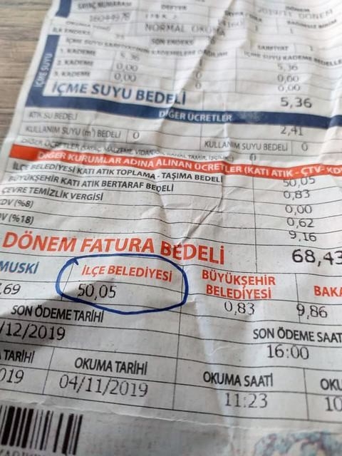 Muğla’daki En Pahalı Tarife Milas’ta