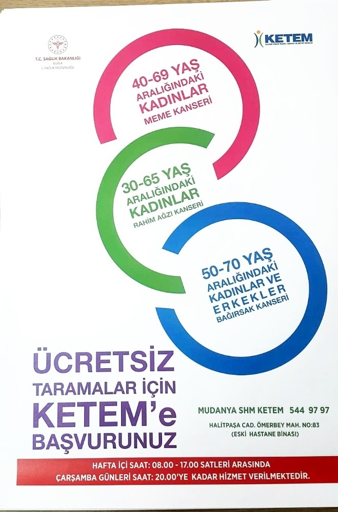 Ketem’den Fazla Mesâi