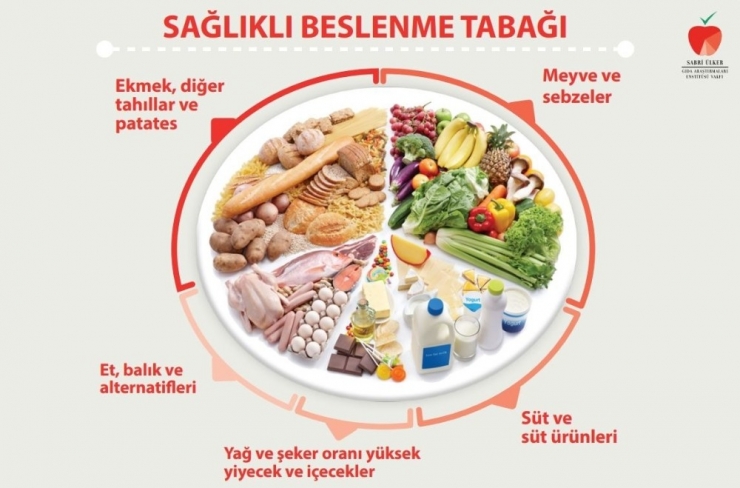 Bağışıklığı Güçlendirmenin 5 Yolu