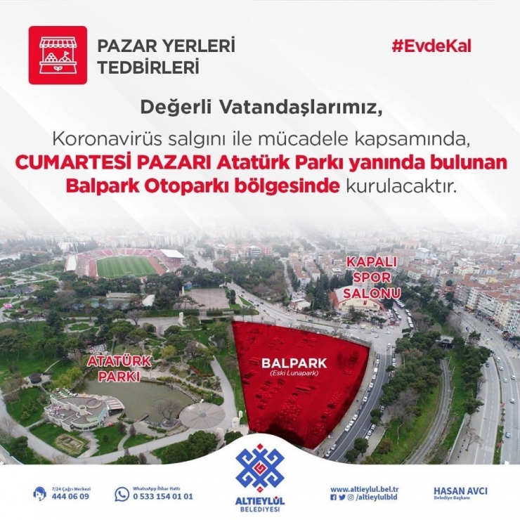 Koronavirüsü Pazar Yerini Değiştirdi