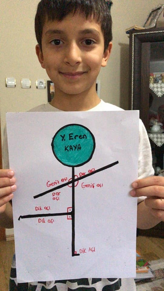 Öğrenciler, Evde Açıyı Ölçerek Posterleştirdi