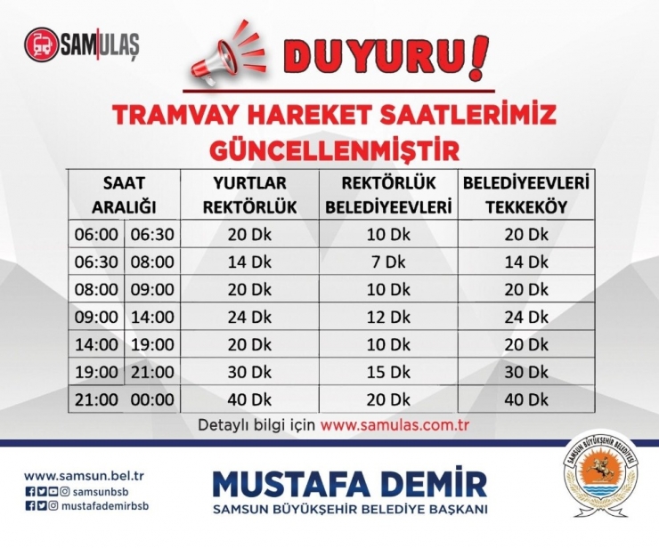 Samsun’da Tramvay Saatleri Değişti