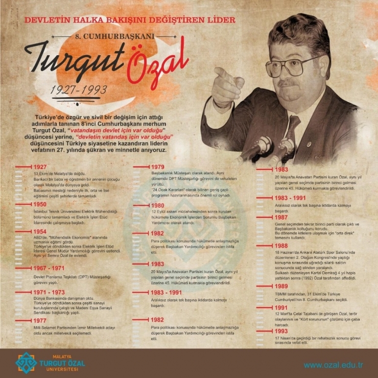 Rektör Karabulut’an Özal Mesajı