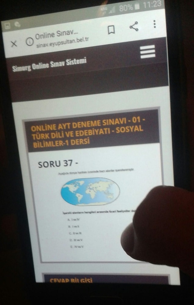 Eyüpsultanlı Öğrenciler Ayt İle Kendilerini Test Etti