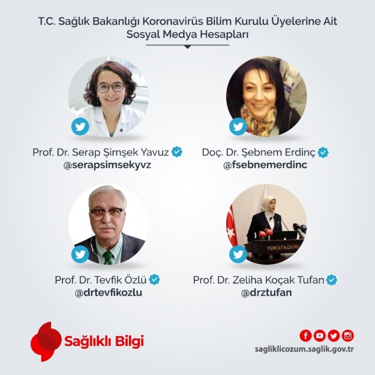 Sağlık Bakanlığı: "Bilim Kurulu Üyeleri Adına Açılan Sahte Hesaplara İtibar Etmeyin"