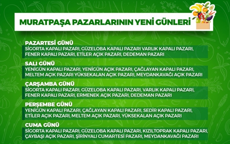 Muratpaşa’da Hafta İçi 30 Pazar Kurulacak