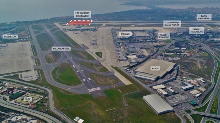 Dhmi Genel Müdürü Hüseyin Keskin’den Atatürk Havalimanı Açıklaması