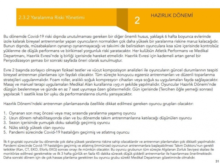 Tff Sağlık Kurulu, Futbola Dönüş Öneri Protokolü’nün Tamamını Açıkladı