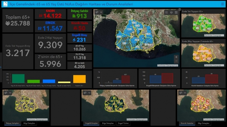 Beylikdüzü’nde Covid-19’la Mücadelede Mekansal Veri Devrede